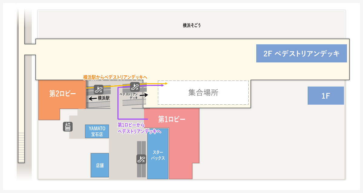 ペデストリアンデッキ